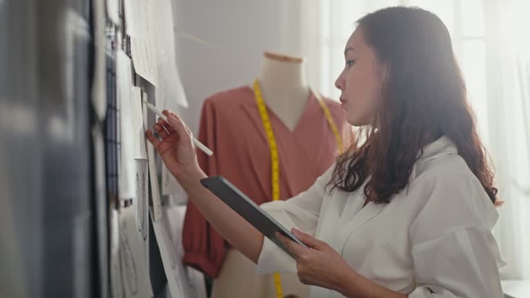 The Foundations of a Distinctive Personal Style